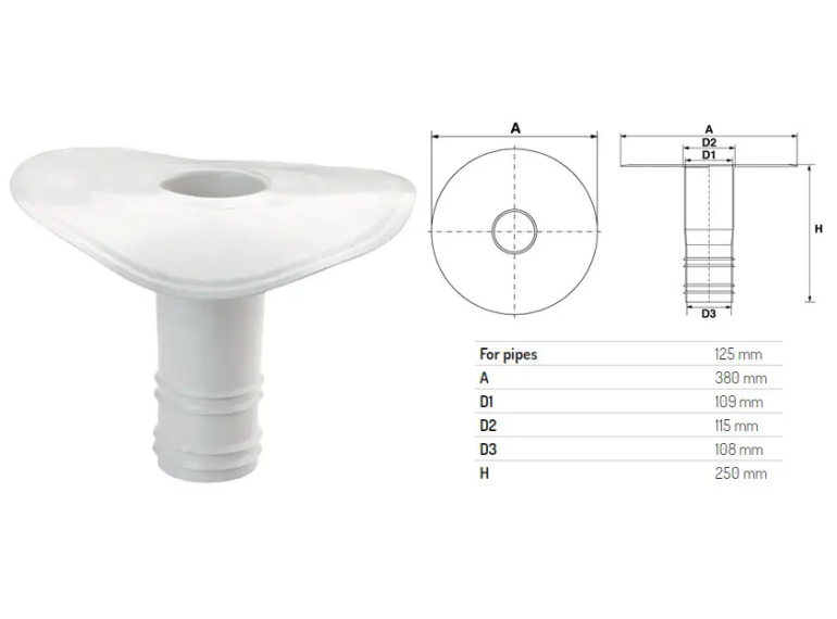Воронка дренажна для ПВХ мембран Ø 125 L 250 мм Воронка дренажна для ПВХ мембран Ø 125 L 250 мм