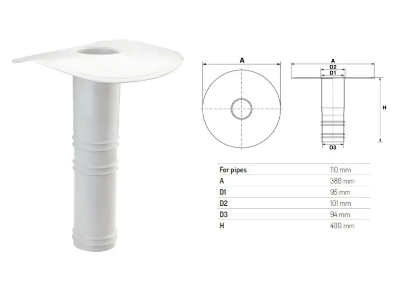 Воронка дренажная для мембран ПВХ Ø 110 L 400 мм. Воронка дренажная для мембран ПВХ Ø 110 L 400 мм.