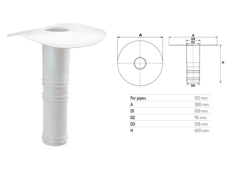 Воронка дренажная для ПВХ мембраны Ø 125 L 400 мм Воронка дренажная для ПВХ мембраны Ø 125 L 400 мм